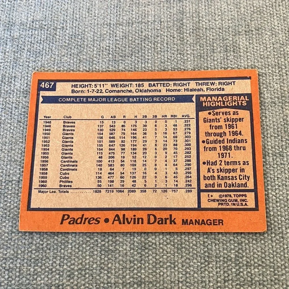 1978 Topps San Diego Padres Baseball Card Trading Card
